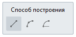Панель Способ построения